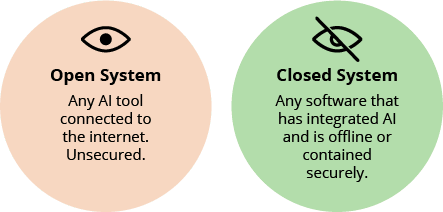 Open and Closed systems defined for using AI in bidding.